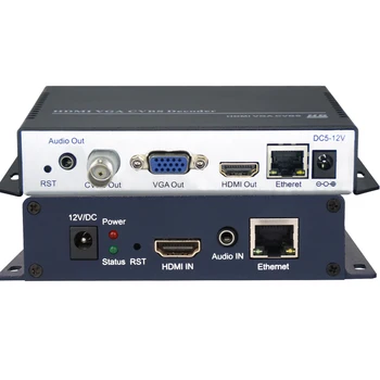 H. 265 IP HDMI Video Dekoder podporo HDMI VGA CVBS izhod