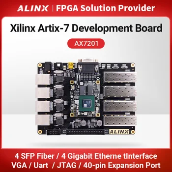 Alinx Xilinx Artix-7 RAZVOJ ODBOR AX7201 XC7A200T
